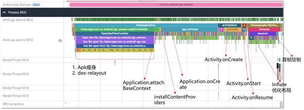 刷屏官方下載,結(jié)構(gòu)化推進(jìn)計(jì)劃評(píng)估-Pixel_v1.298