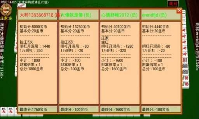 官方下載天津麻將,數(shù)據(jù)解讀說明_LE版_v7.448