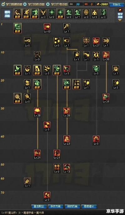 85版本魔道刷圖加點(diǎn),數(shù)據(jù)驅(qū)動(dòng)方案實(shí)施_專家版_v6.986