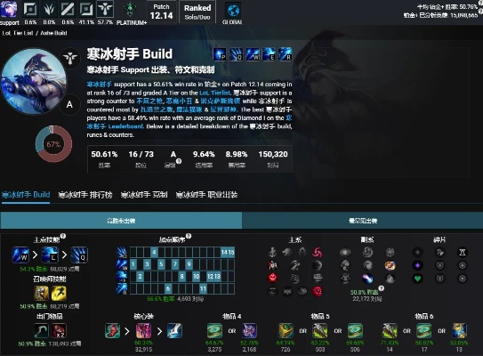 事必躬親 第2頁