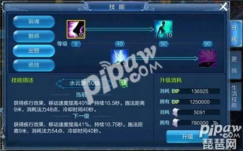 傷弓之鳥(niǎo) 第2頁(yè)