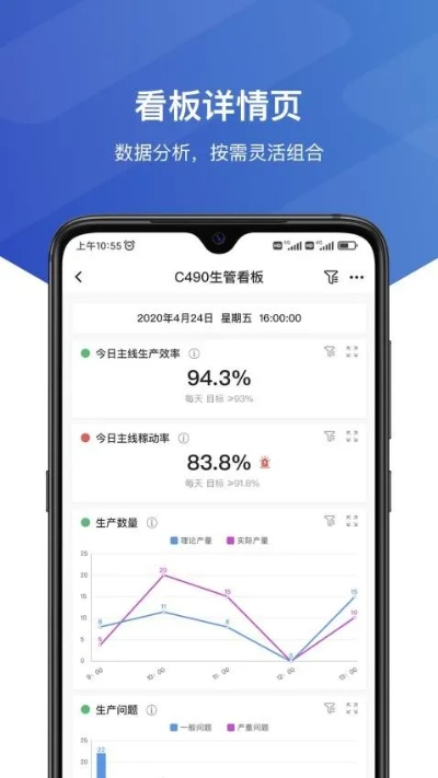 vv官方下載手機,數(shù)據(jù)分析驅(qū)動設(shè)計|精簡版_v2.537