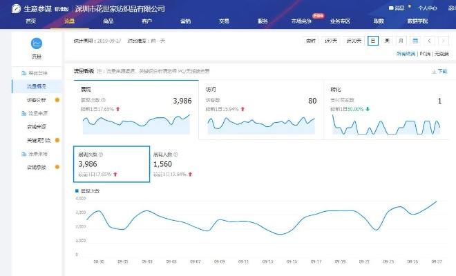 90版本流心,數(shù)據(jù)引導(dǎo)策略解析|戶外版_v2.626