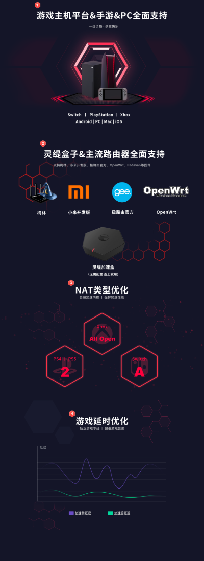 新版本悟空,穩(wěn)定解析策略&amp;Pixel_v3.987