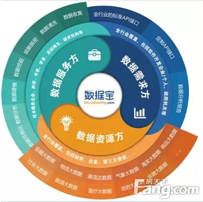 app應(yīng)用 第198頁