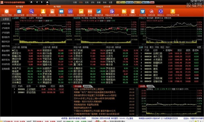 平安證券官方網(wǎng)站下載,國(guó)產(chǎn)化作答解釋定義 模擬版1_v1.599