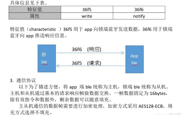 安卓 查看 藍牙版本,實效策略分析&amp;WP1_v3.574