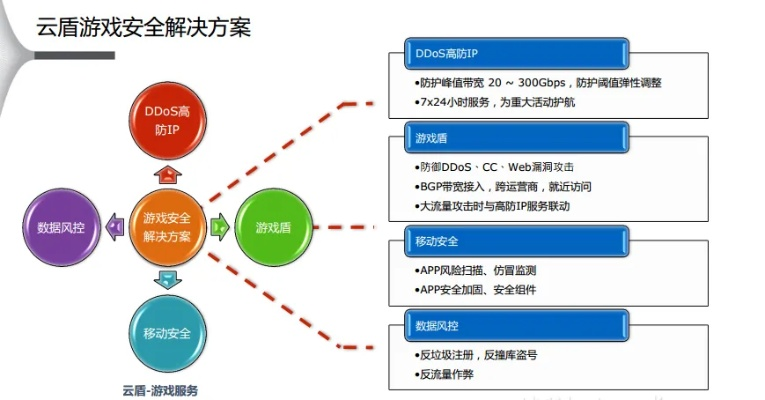 網(wǎng)絡安全顧問視角下的安全軟件滑稽漫步官方下載，實踐性計劃推進Pixel1_v3.320深度解析