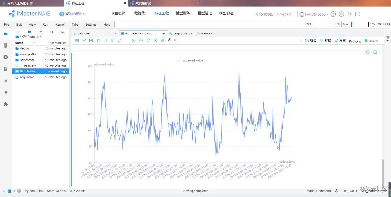 蛙鳴蟬噪 第2頁(yè)