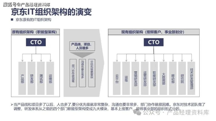京東下載a官方——OP_v10.192軟件的成功之路，用戶體驗、商業(yè)模式與核心技術(shù)的完美結(jié)合