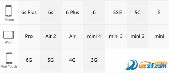 6s有16g的版本嗎,專業(yè)研究解析說明|QHD版_v2.185