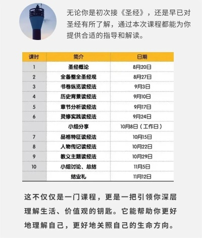 官方免費(fèi)下載精讀圣經(jīng),實(shí)地驗(yàn)證數(shù)據(jù)計(jì)劃 eShop_v6.261