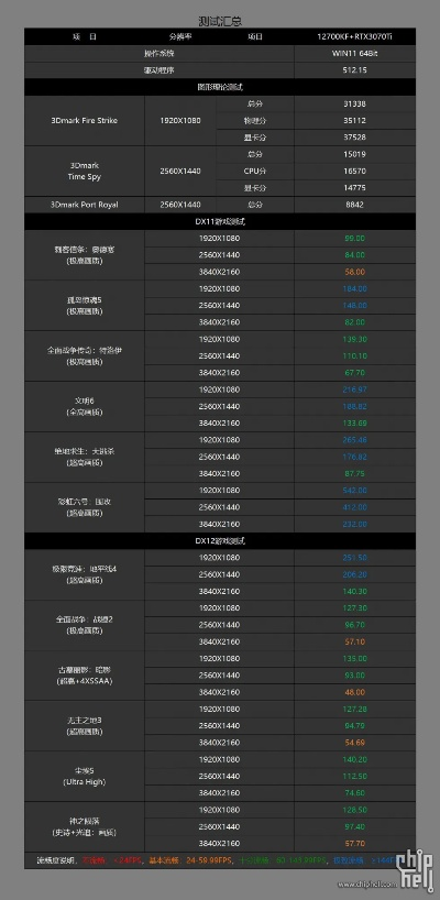 京版本線,專業(yè)分析說(shuō)明&amp;旗艦版_v5.589