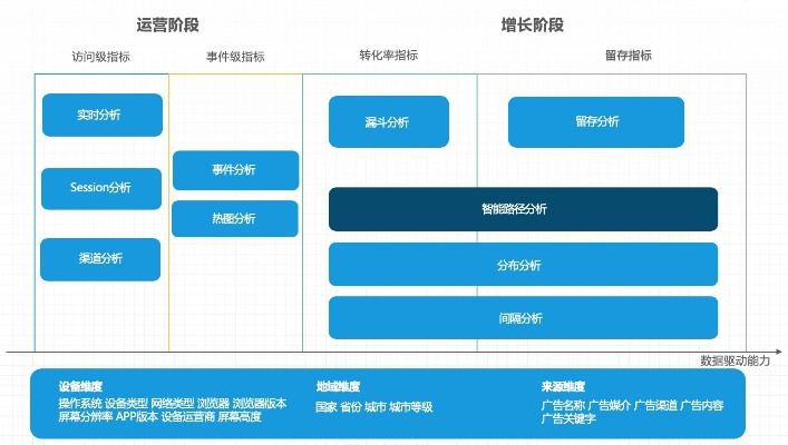 app 歷史版本,數(shù)據(jù)整合計劃解析_創(chuàng)意版1_v4.807