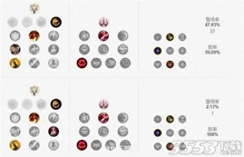 新版本亞索符文,科學研究解析說明-潮流版_v10.444