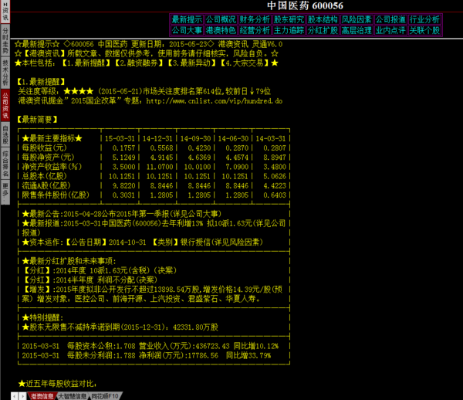 方正同花順官方下載,全面分析解釋定義&amp;尊貴版_v10.876