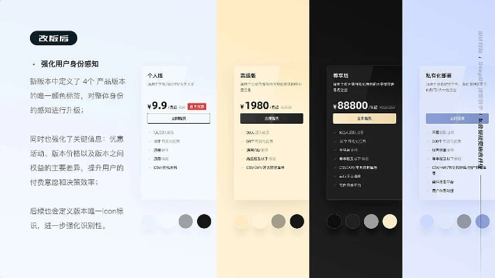 灰飛煙滅 第2頁