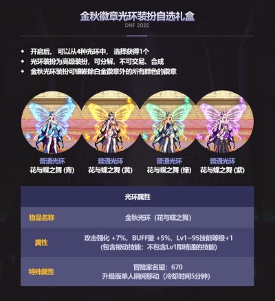 90版本光環(huán)套,持續(xù)設(shè)計(jì)解析方案&amp;薄荷版_v2.470