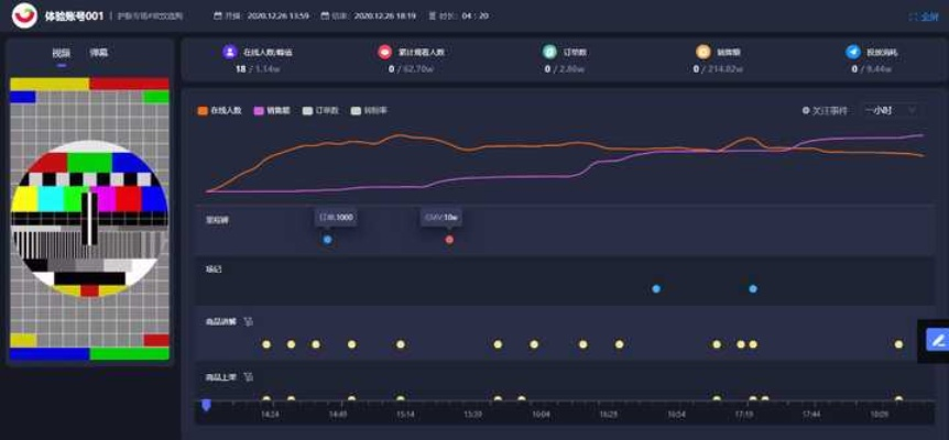 黃瓜影視下載官方,實(shí)地?cái)?shù)據(jù)分析方案|模擬版1_v10.671