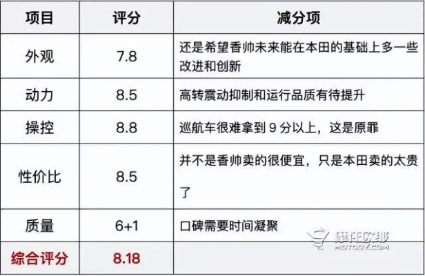 版本升級(jí)一個(gè)個(gè)，揭秘科學(xué)評(píng)估解析_XT_v2.236，這款小眾軟件的寶藏級(jí)功能