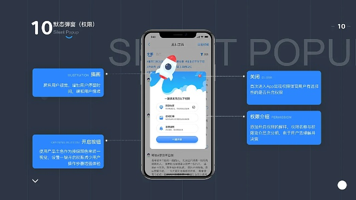 屈指可數(shù) 第2頁