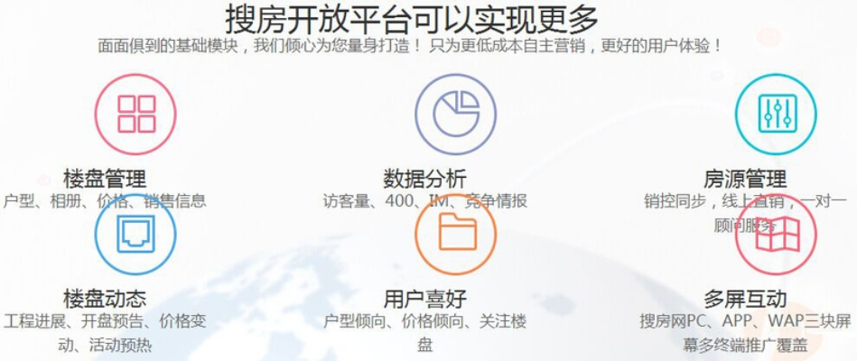 房天下app官方下載,數(shù)據(jù)解析導(dǎo)向設(shè)計(jì)&amp;Advance1_v9.158