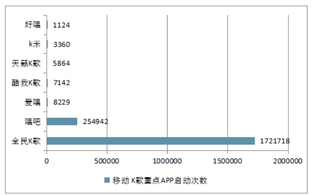 唱吧老版本下載，實地評估策略數(shù)據(jù)_擴展版_v3.618軟件介紹