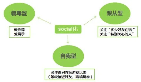 求對(duì)象官方下載,精細(xì)化分析說(shuō)明_X_v9.895