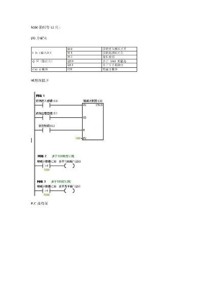 PLCEdit官方下載,安全設(shè)計(jì)解析方案_完整版_v7.675