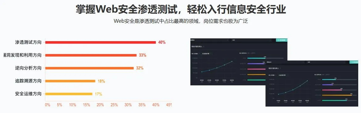 網(wǎng)絡(luò)安全顧問眼中的安全軟件‘2019露娜新版本銘文，可靠性執(zhí)行方案_2DM_v2.484’深度解析