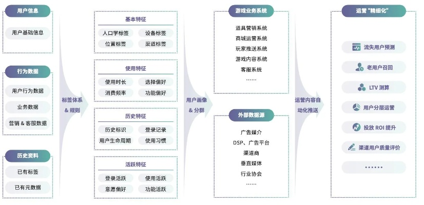 游盒子官方下載，專業(yè)級工具引領行業(yè)標準，全面數據執(zhí)行計劃模擬版_v10.898深度解析