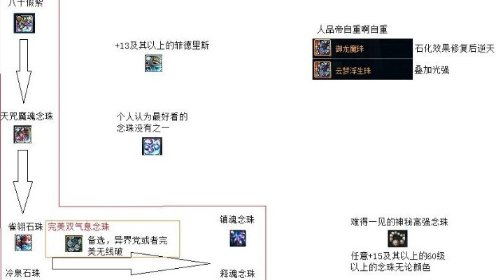 85版本法驅(qū)刷圖,持續(xù)設(shè)計解析方案-LT_v2.887