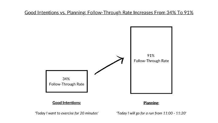 xs版本區(qū)別,可靠計劃執(zhí)行策略-黃金版_v2.228