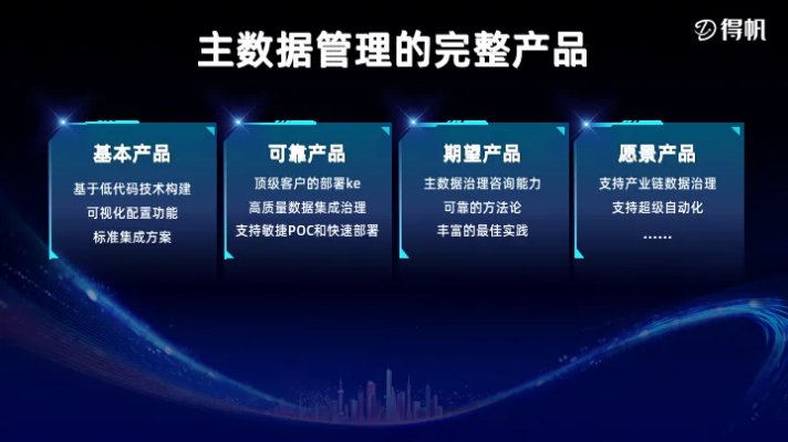 獅王5.0版本教程,深入數(shù)據(jù)應用計劃 7DM_v2.149