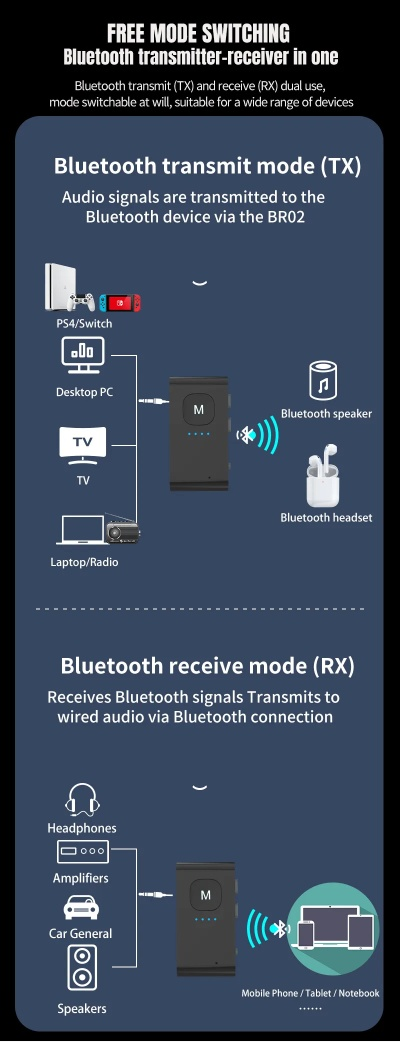 汽車藍牙版本,仿真實現方案-XT_v2.893