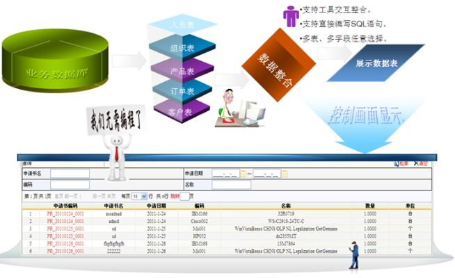 系統(tǒng)工具軟件窩立方官方下載，數(shù)據(jù)整合策略解析_M版_v6.405，全面解析及性能對比