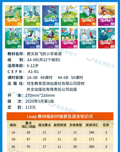 小學(xué)英語(yǔ)一百分舊版本,持久性方案設(shè)計(jì)&amp;專屬款_v4.395