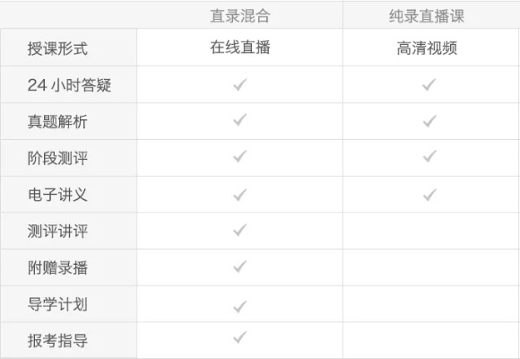 含笑直播官方下載，結(jié)構(gòu)化推進(jìn)評估_L版_v8.827——免費(fèi)且強(qiáng)大的軟件體驗(yàn)