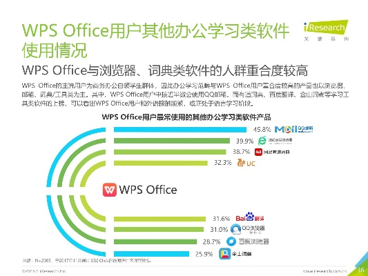 wps歷史版本下載,科學(xué)評(píng)估解析說(shuō)明_QHD_v10.882