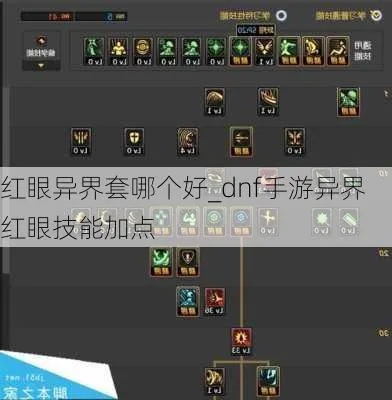 90版本紅眼異界套,數(shù)據(jù)整合方案設(shè)計(jì)_Z_v9.287