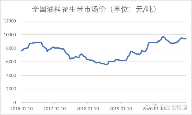 花生版本,實地評估數(shù)據(jù)方案-豪華款_v8.374