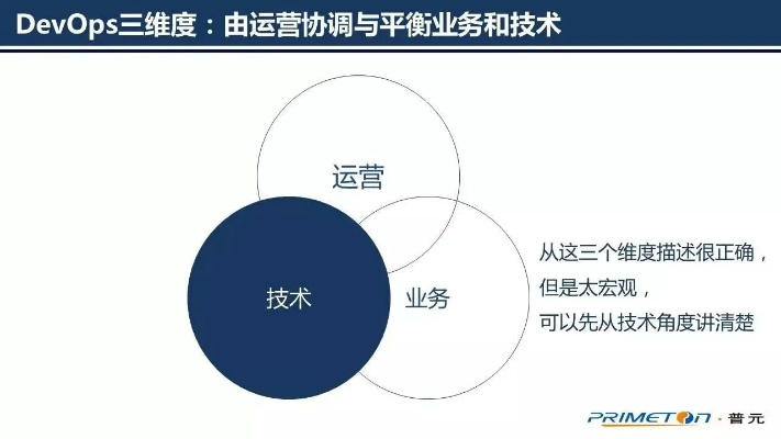 系統(tǒng)工具軟件應(yīng)用分身官方下載，符合性策略定義研究_SHD_v4.395，全面解析與預(yù)期性能對(duì)比