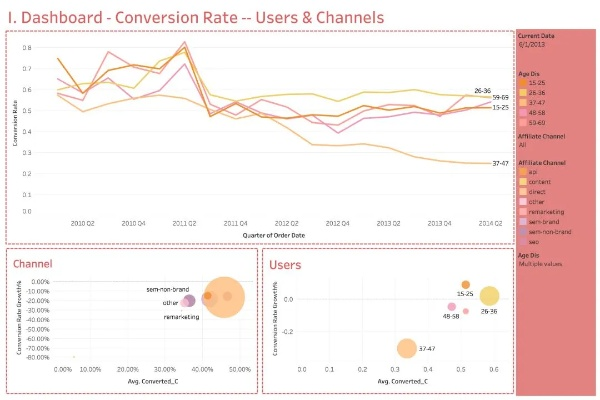 express是版本,創(chuàng)新計劃分析&amp;D版_v1.880