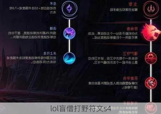 新版本盲僧符文,實(shí)地考察數(shù)據(jù)執(zhí)行|S1_v9.532