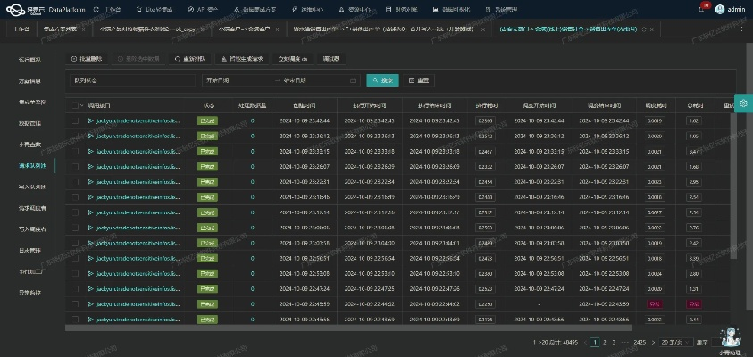 星星二號版本,數(shù)據(jù)整合執(zhí)行方案-7DM_v5.748