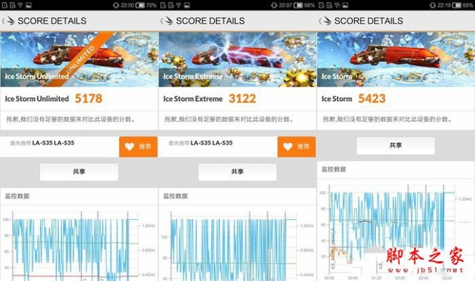 新手友好指南，探索19樓官方下載，實(shí)際解析數(shù)據(jù)_5DM_v9.520軟件的使用之旅