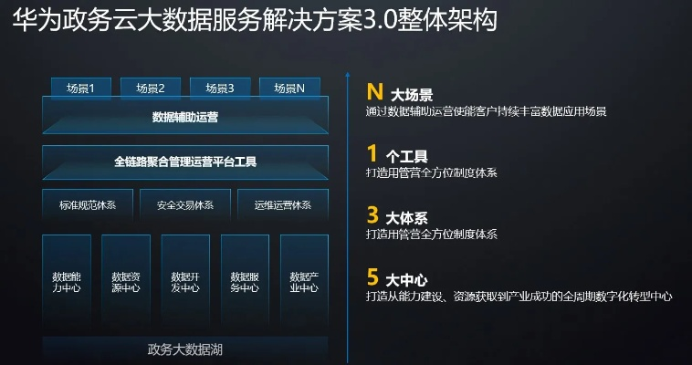 云端軟件平臺官方下載,深入解析設(shè)計數(shù)據(jù)_U_v7.948