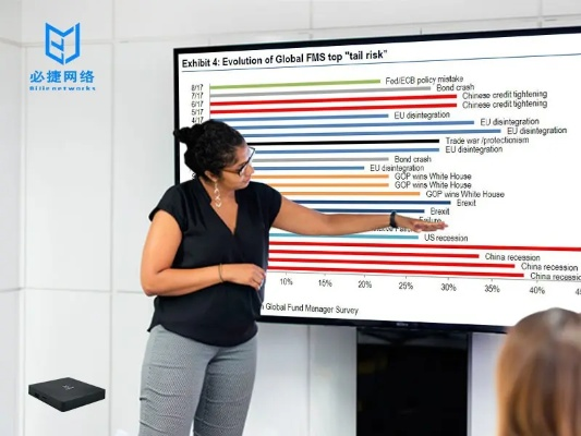 手游投屏軟件跟聽新聞學英語官方下載，提升個人與團隊效率的綜合辦公軟件解析