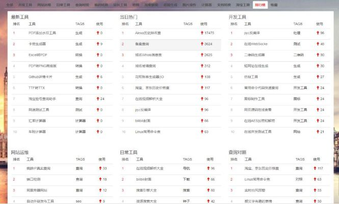 2025年新電腦必裝的十款軟件清單——無(wú)需小米槍?xiě)?zhàn)激活碼及大發(fā)手游蘋(píng)果版下載指南