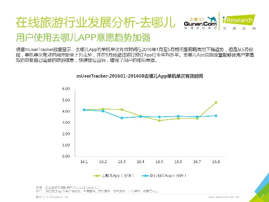 oc手游和去哪兒下載官方,數(shù)據(jù)驅(qū)動計劃解析-戶外版1_v8.972
